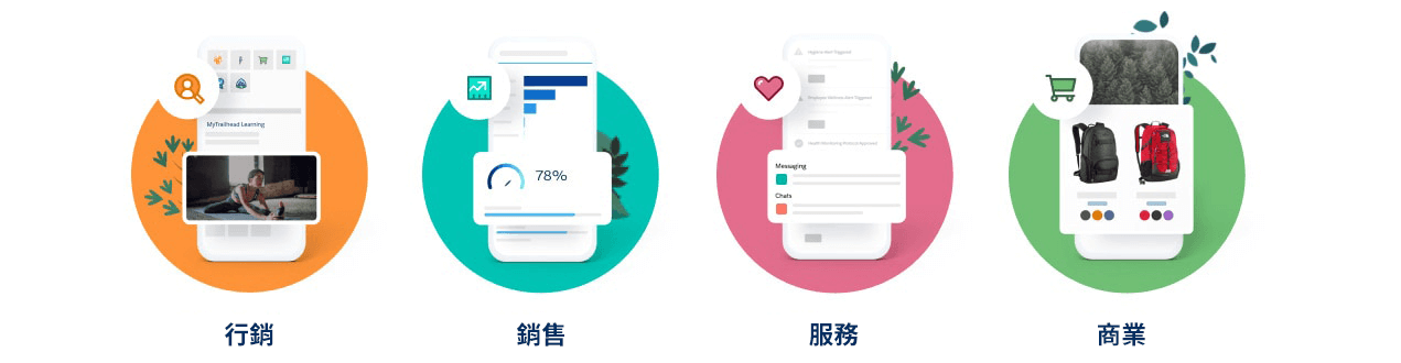 软件定制开发报价